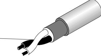 Unbalanced cable 1/4'' connectors The Ultimate Guide To Instrument Cables